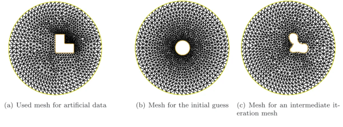 Fig. 6.1. Example of used meshes