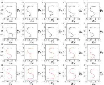 Fig. 11. This figure shows at the top two rows in black 10 reproductions made while picking only one set of local points using distance in the full state space