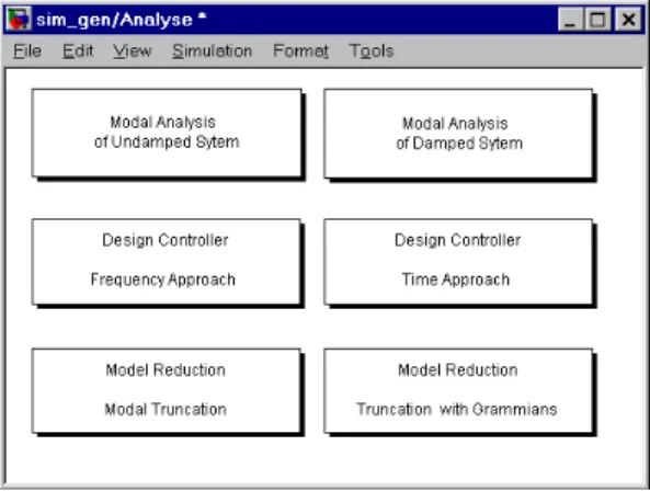 Figure 8: Functions of the Analysis box 