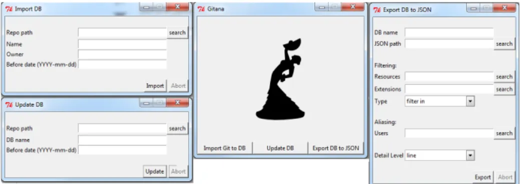Fig. 6. Gitana GUI interface.