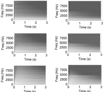 Figure 2. Comparison between FD (left) and modes (right) for p 0 = 15 N (top), 100 N (middle), 200 N (bottom).