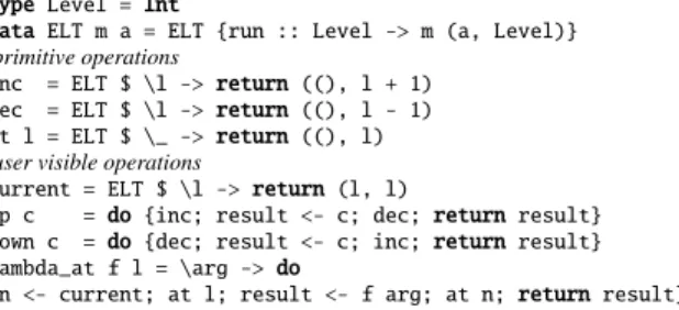 Figure 6. Execution levels monad transformer and level-shifting operations