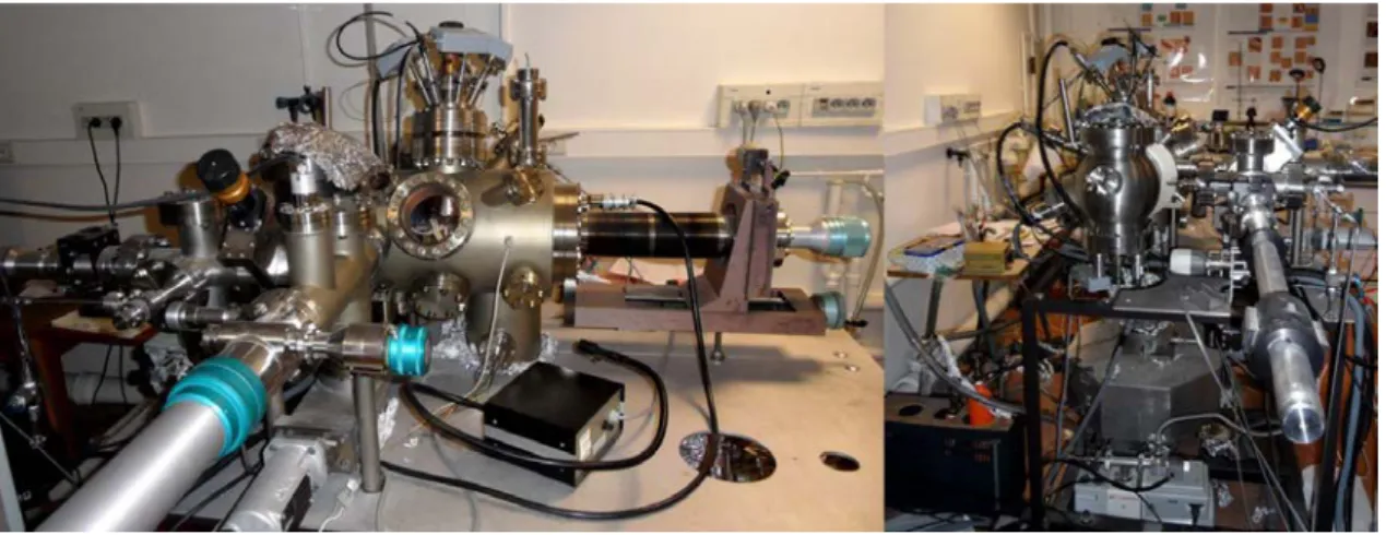 Fig. 2.1: Photographic images of the UHV setup: front and side view