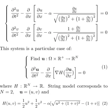 Figure 1: Displacement of one string point : transverse motion u and longitudinal motion v.