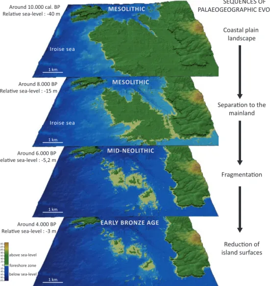 Fig. 12.9  Evolution of the Molène archipelago. Compiled by Pierre Stéphan