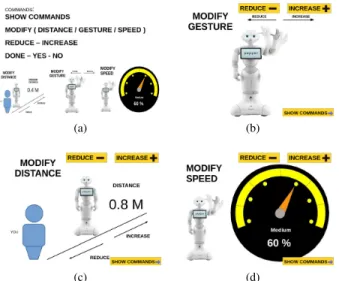 Fig. 3: Images showed on the tablet of the robot. a) Image to show the voice commands, b) c) d) Images displayed when the user was modifying each parameter.