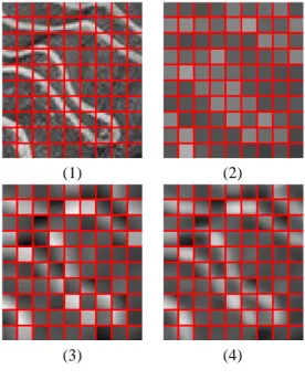 Figure 1. Reconstructing patches by Tay- Tay-lor expansion using the local jet of the patch centre at scale σ = 2.0