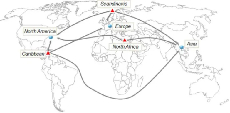 Figure 2: A ctive supply and demand portfolio, as well as the possible routes.