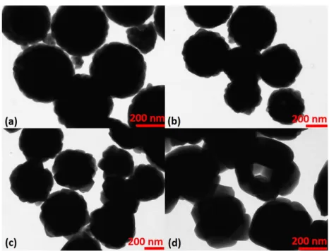 Figure 3.18: TEM images of 0.3 at.% Eu 3+ :Y 2 O 3 particles prepared using 7.5 m M of metals 0.5 M of urea calcined at (a) 900, (b) 1000, (c) 1100 and (d) 1200 o C during 6 h