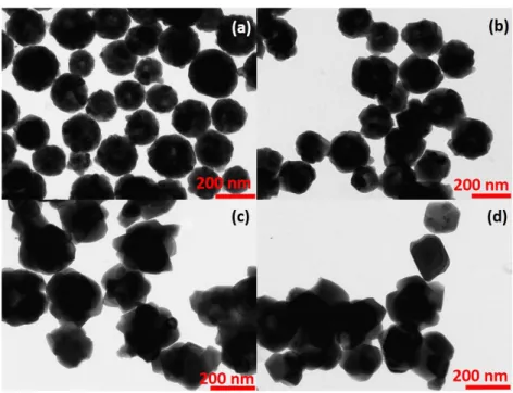 Figure 3.20: TEM images of 0.3 at.% Eu 3+ :Y 2 O 3 particles prepared using 7.5 m M of metals 2.0 M of urea calcined at (a) 900, (b) 1000, (c) 1100 and (d) 1200 o C during 6 h
