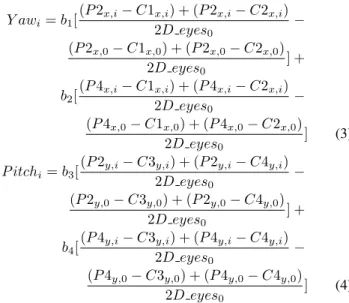 TABLE I: Yaw and Pitch Initial Angles (Frames 1-3) Used for Calculation of Regression Values