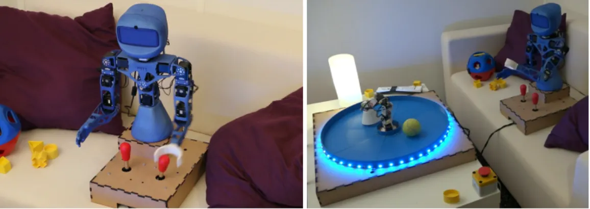 Figure 2: Robotic setup. Left: a Poppy Torso robot (the learning agent) is mounted in front of two joysticks.