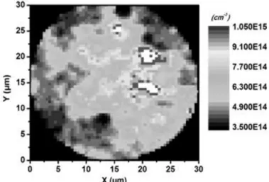 Fig. 4.  Evolution of the open-circuit voltage as a function of  the shallow trap states density  
