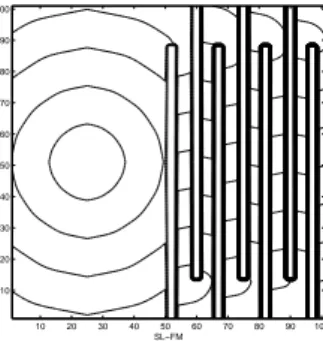 Figure 10: A difficult test for the FS method. The front moves in normal direction with speed 1