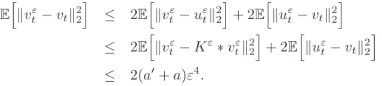 Figure 1: Variance error as a function of the number of particles, N , and the mollifier window width, ε , for dimension d = 5 at the final time step T = 1 .