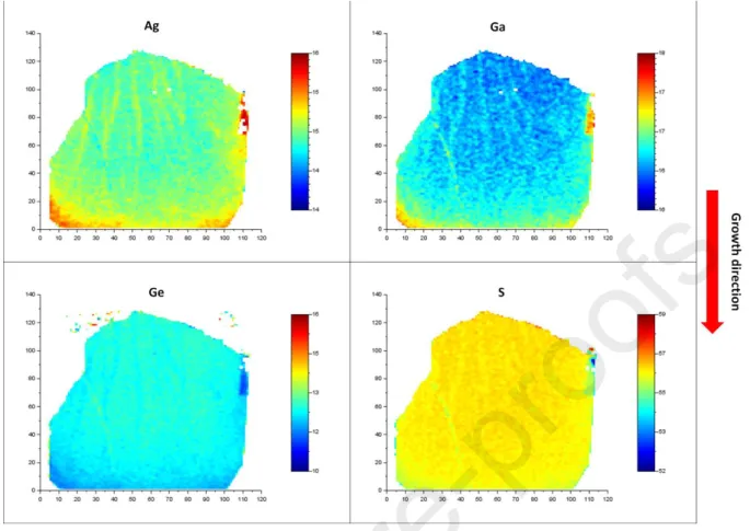Figure 5 - High resolution map showing the variation of chemical content for Ag, Ga, Ge and  S elements, in at%