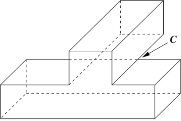 Fig. 2.1. The “two sugarcubes”.