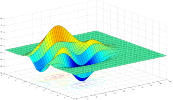 Figure 1: Seabed picture.