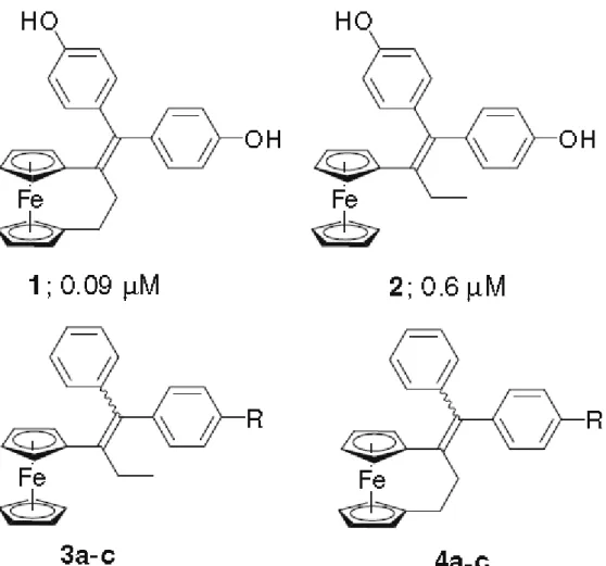 Figure 1.  Numbers following 1  and  2  are the IC 50   values after 5 days of incubation  with  MDA-MB-231  hormone-independent breast cancer cells: (a) OH; (b) NH 2 ; and  (c)  NHC(O)CH 3 