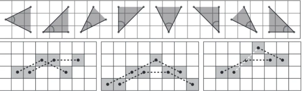 Fig. 1. Top row: the eight overlapping direction cones. Bottom row: illustration of Definition 1 for the first cone (horizontal)