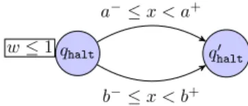 Figure 6 EG-emptiness for bounded L/U-PTAs: zero-test gadget