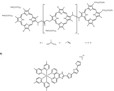 Figure  1.  Structure  of  a)  Photofrin  and  b)  TLD-1433.  [Ru(dmb) 2 (IP-TT)] 2+