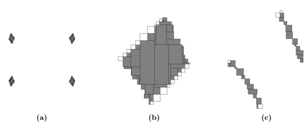 Figure 2: . Two-step set inversion. (a). A global view of K and E. (b). A zoom on the upper-right corner of (a)