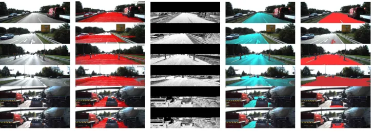 Figure 8: Experimental Results: from left to right, (a) The original image. (b) The projection of ground points