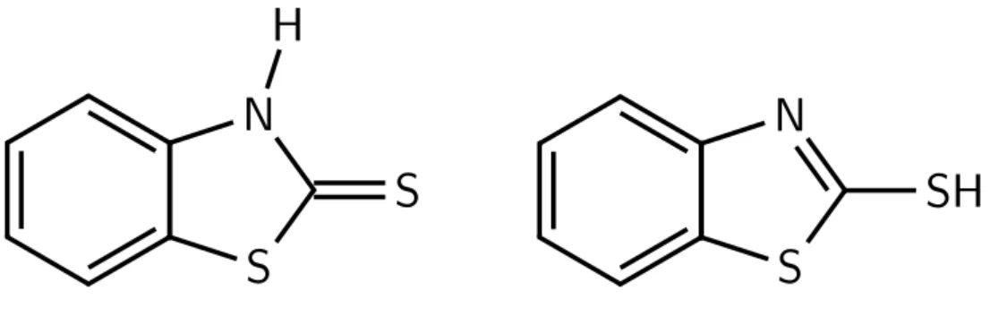 Figure 1: Thione form (left) and thiol form (right) of 2-MBT.