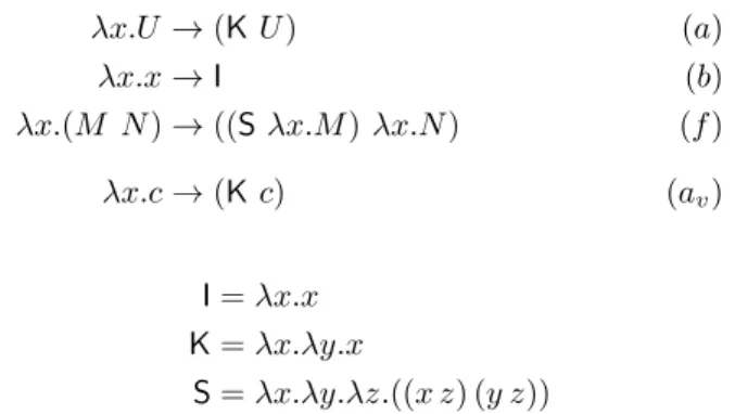 Figure 1: Basic variable elimination rules and combinators
