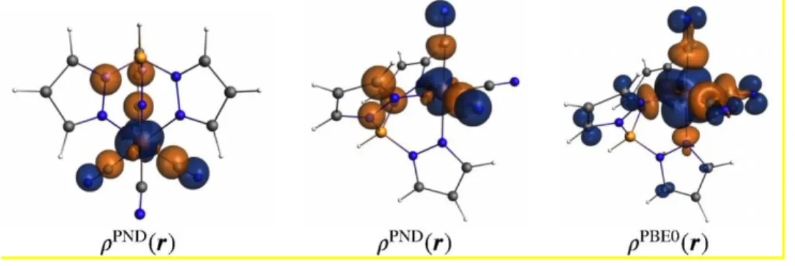 Figure 8. (left and middle) Plots of isosurface of the spin density determined by PND ( PND (r))  and  obtained  by  integration  along  the  x  direction  of  the  local  coordinate  system