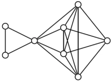 Figure 4. A hike dependence graph γ.