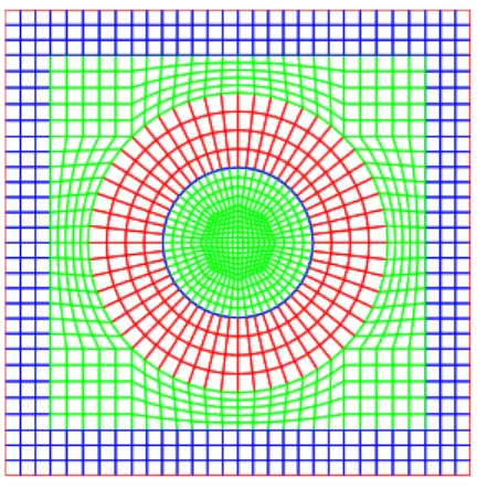 Fig. 20. Configuration of the experiment Fig. 21. Mesh