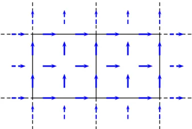 Fig. 1. The degrees of freedom of the first family of edge elements for E on faces of cubes when r = 2
