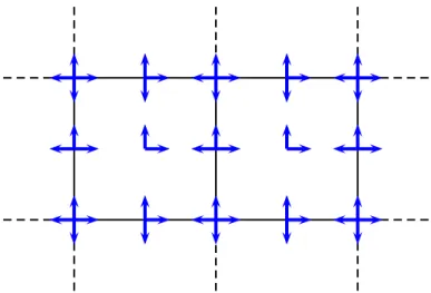Fig. 2. The degrees of freedom of the second family of edge elements for E on faces of cubes when r = 2