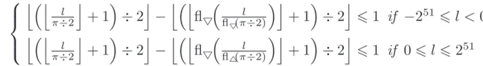 Table VIII. Arctangent function 1 function atan(I y ∈ I )