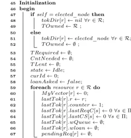 Figure 8: Data structures carried by messages