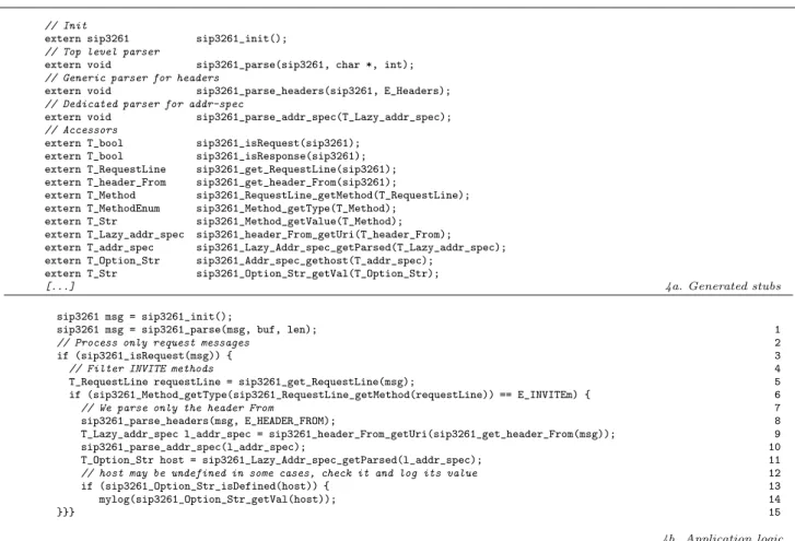 Figure 4: Fragment of a Zebu-based SIP message statistics reporting application