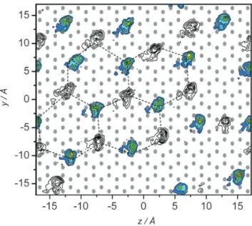 Fig. 7 Typical force versus distance profiles for an AFM tip approaching from a Au(111) surface in [Py 1,4 ]FAP at (a) ocp
