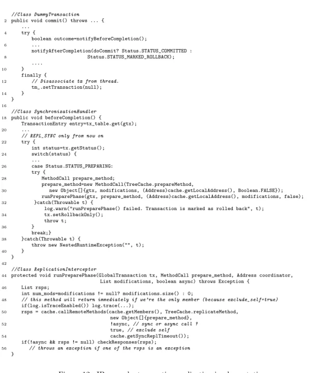 Figure 12: JBoss cache transaction replication implementation