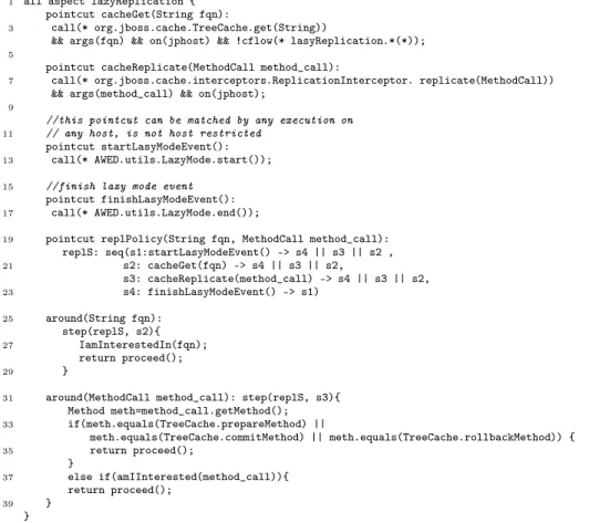 Figure 15: Extending the JBoss replication strategy