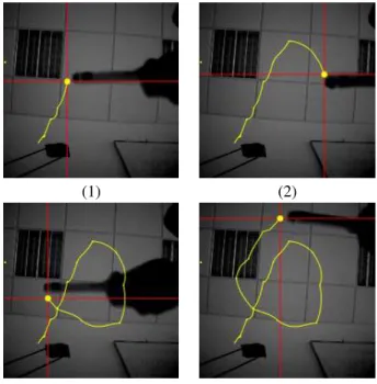 Figure 4. Drawing example using the visual mouse