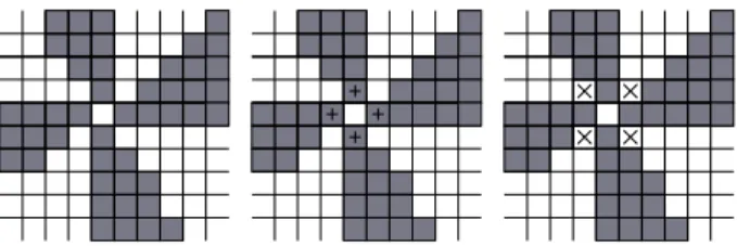 Figure 1: Duality junction/corner and the discrete Jordan’s theorem.