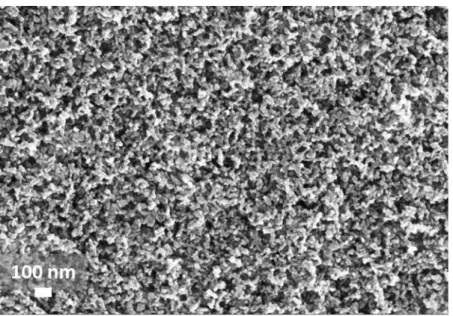 Figure S4. SEM top view of the mp-TiO 2  mesoporous layer which is modified by the treatment  with various acids