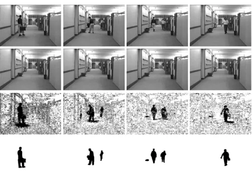Fig. 3. Background subtraction shown at different frames of the Hall image sequence.