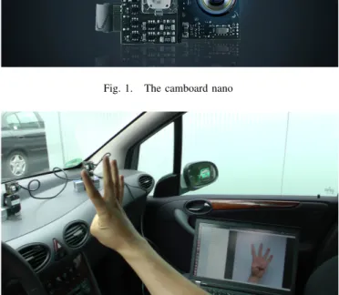 Fig. 2. Driver interacting with the system.