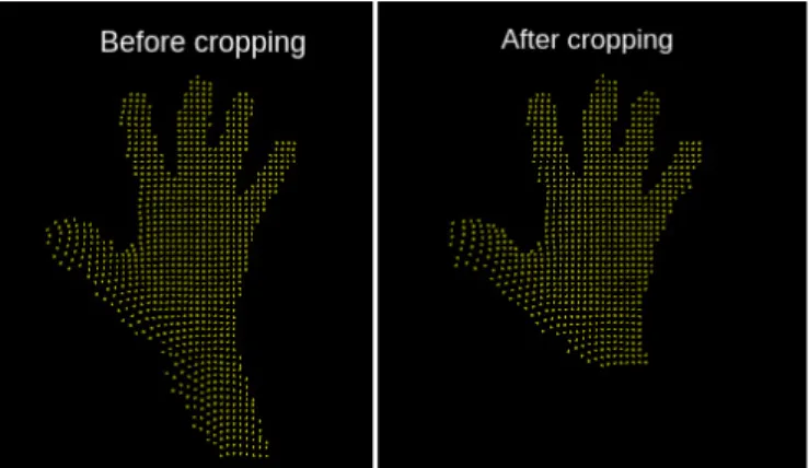 Fig. 4. Point cloud before PCA-cropping (left) and after (right).