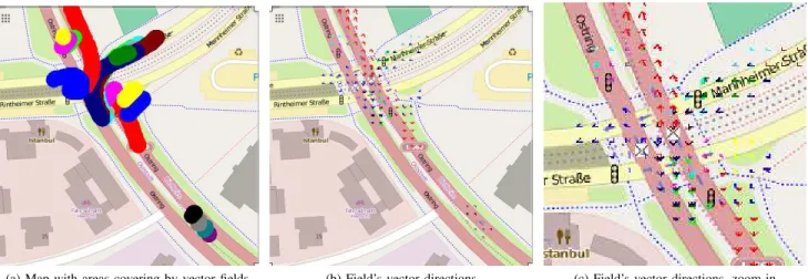 Figure 2: Visual representation of vector fields on a OpenStreetMap (OSM) map