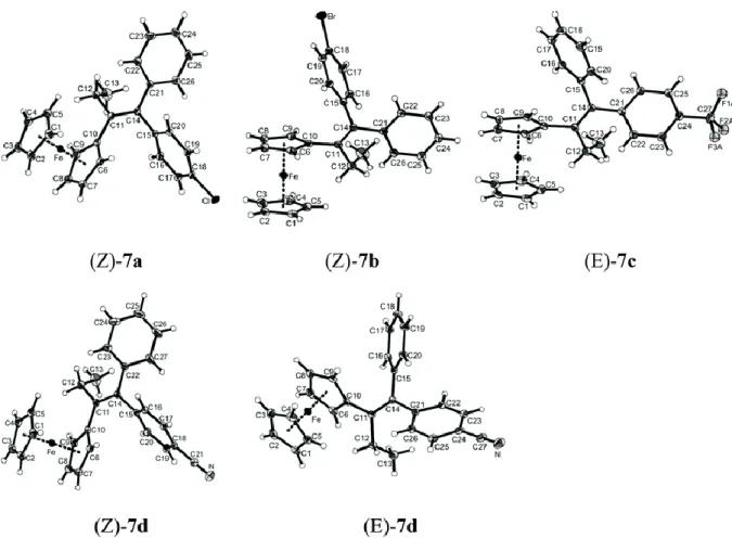 Fig.  1 ORTEP  diagrams  of  (Z)-7a,  (Z)-7b,  (E)-7c,  (Z)-  and  (E)-7d.  Thermal  ellipsoids  are  drawn  at  50% 