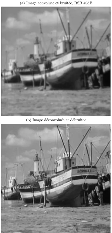 Fig. VII.1: D´econvolution de l’image fishing boat par une approche p´enalis´ee pr´eservant les discontinuit´es.